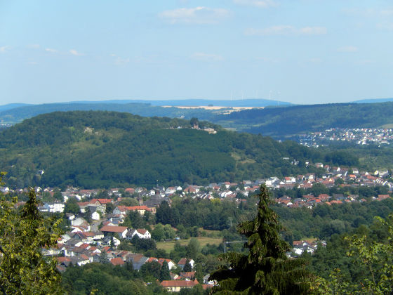 SHS-Traumschleife Der Gisinger